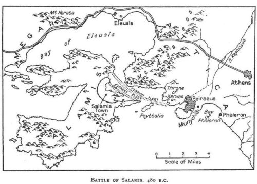 The Battle of Salamis